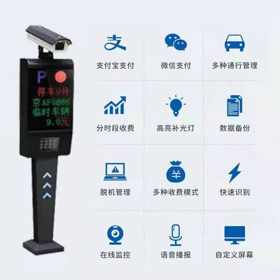智能停車場管理系統(tǒng) 車牌識別與無人值守收費的融合應(yīng)用