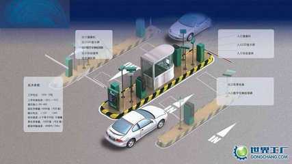智能停車場管理系統 提升西安市涇河汽修服務效率的新引擎