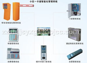 智能停車場(chǎng)管理系統(tǒng) 核心設(shè)備報(bào)價(jià)與優(yōu)質(zhì)廠家解析